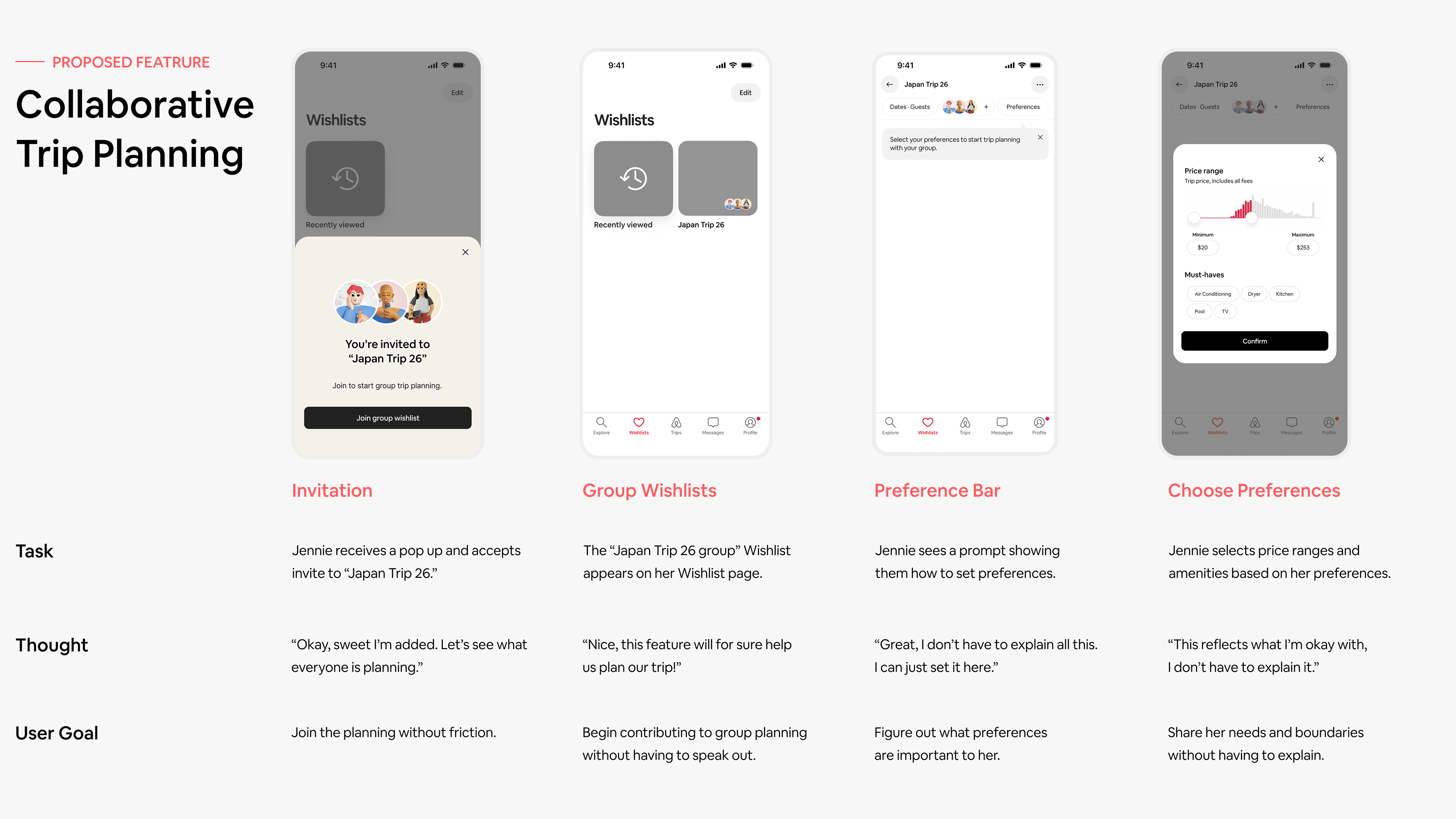 Collaborative planning — storyboard 1