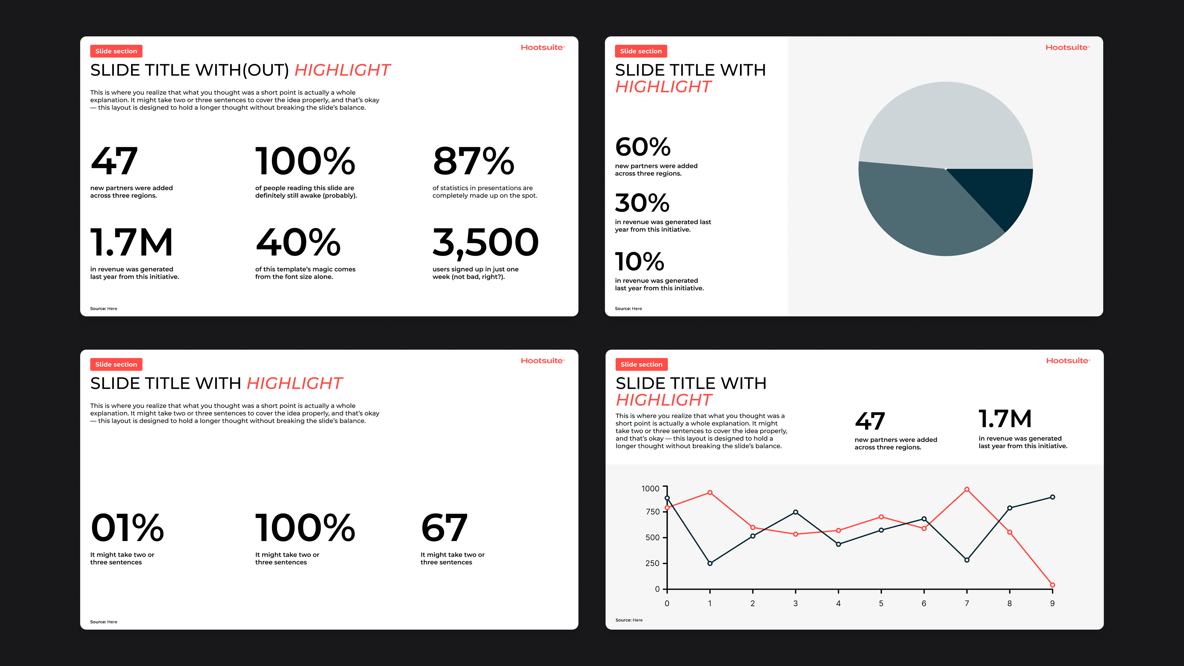 Hootsuite Deck of Truth preview 3