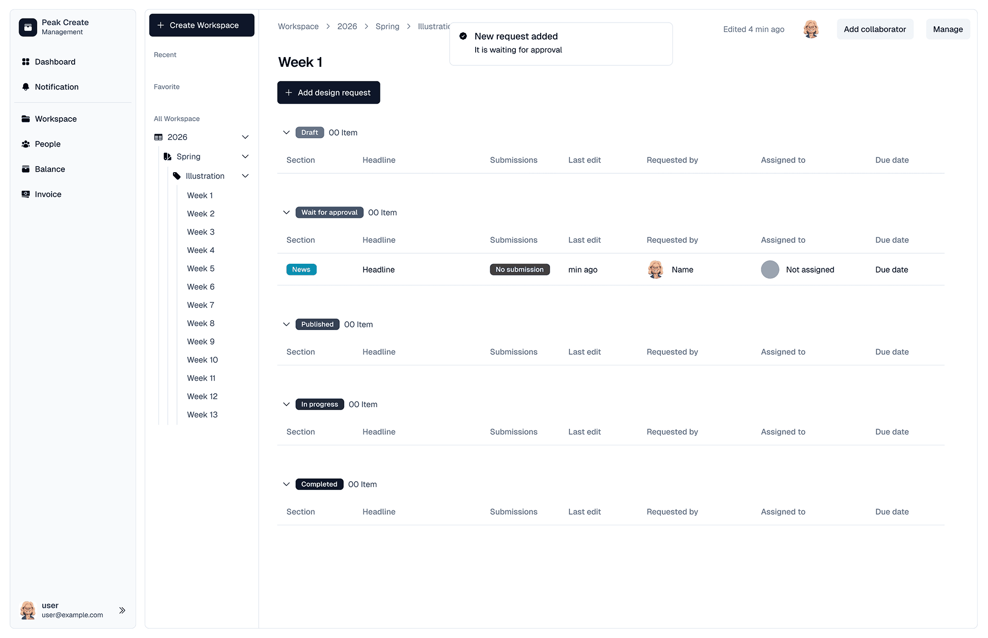 First iteration wireframes — draft 2