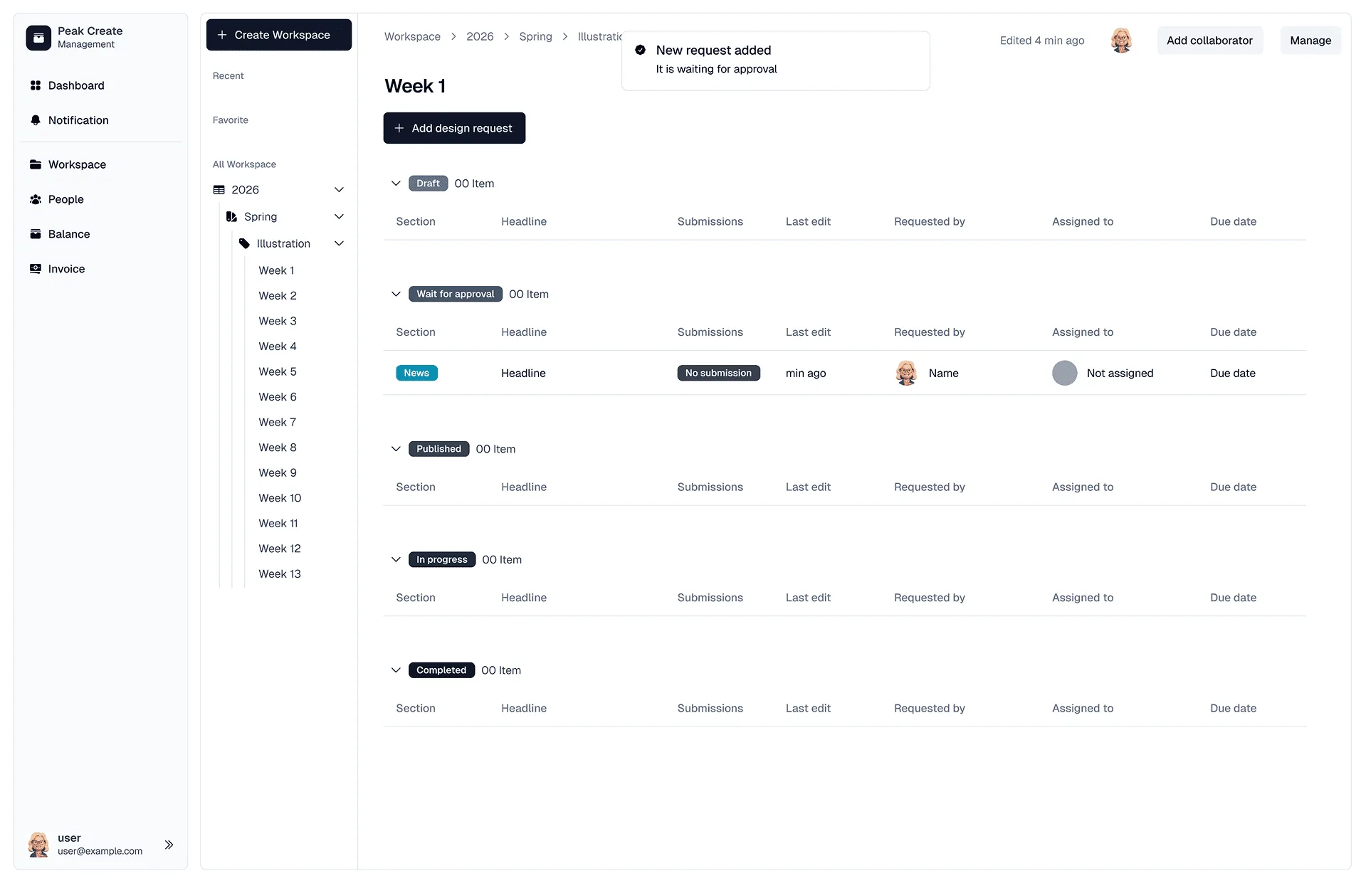 First iteration wireframes — draft 2