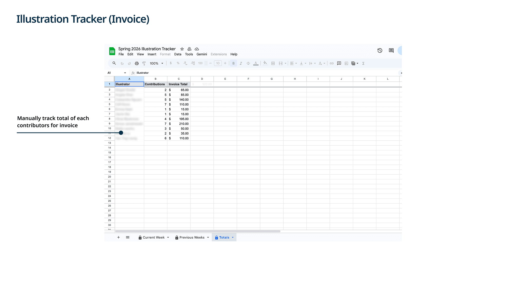 Illustration tracker — invoice