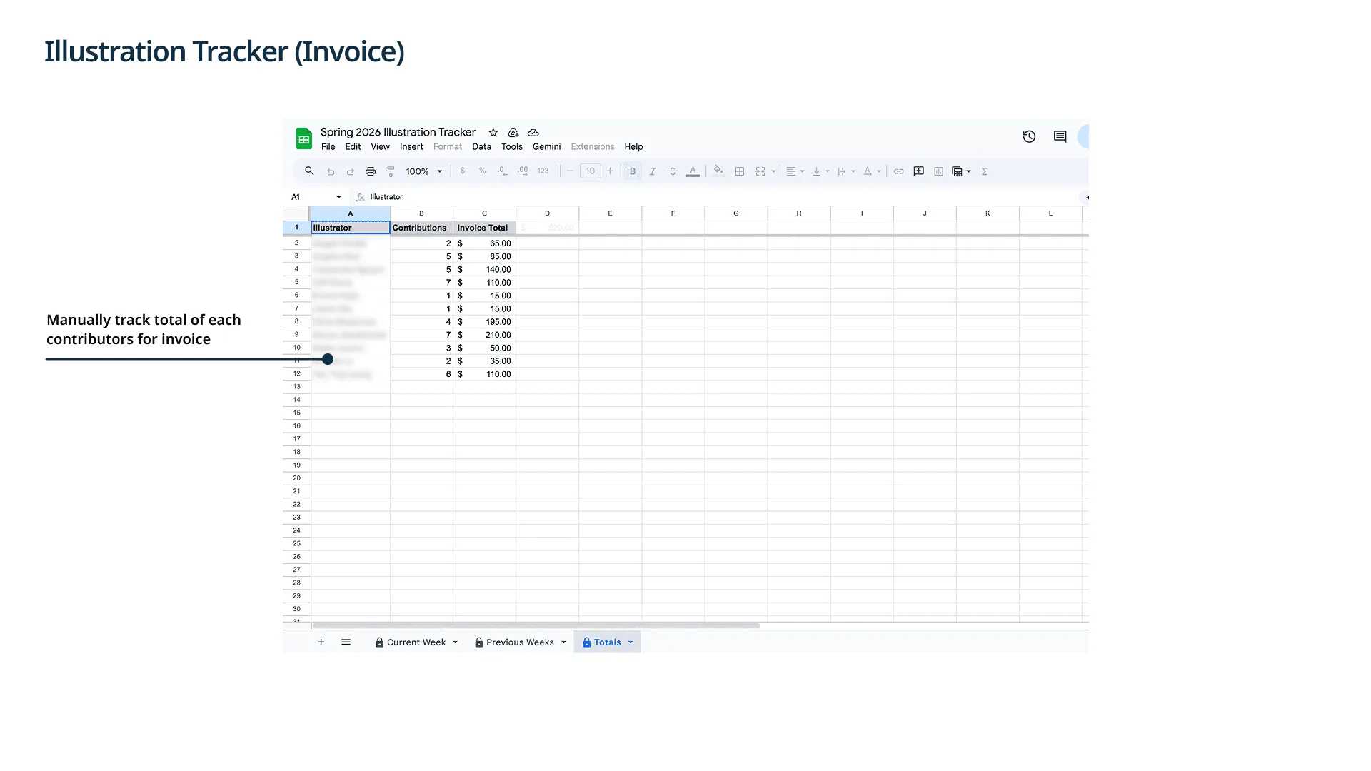 Illustration tracker — invoice